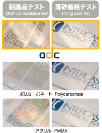 衝撃テスト